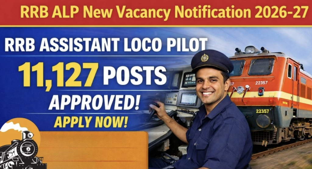 RRB Recruitment 2026: Apply Now for 11,127 ALP Vacancies